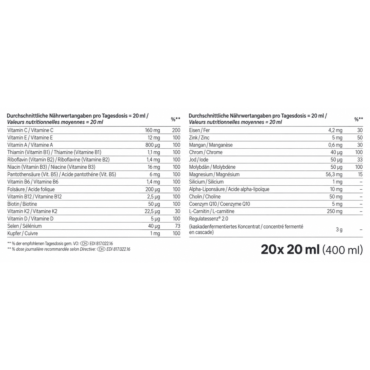 Regulatpro® Complete Shot 20 × 20ml