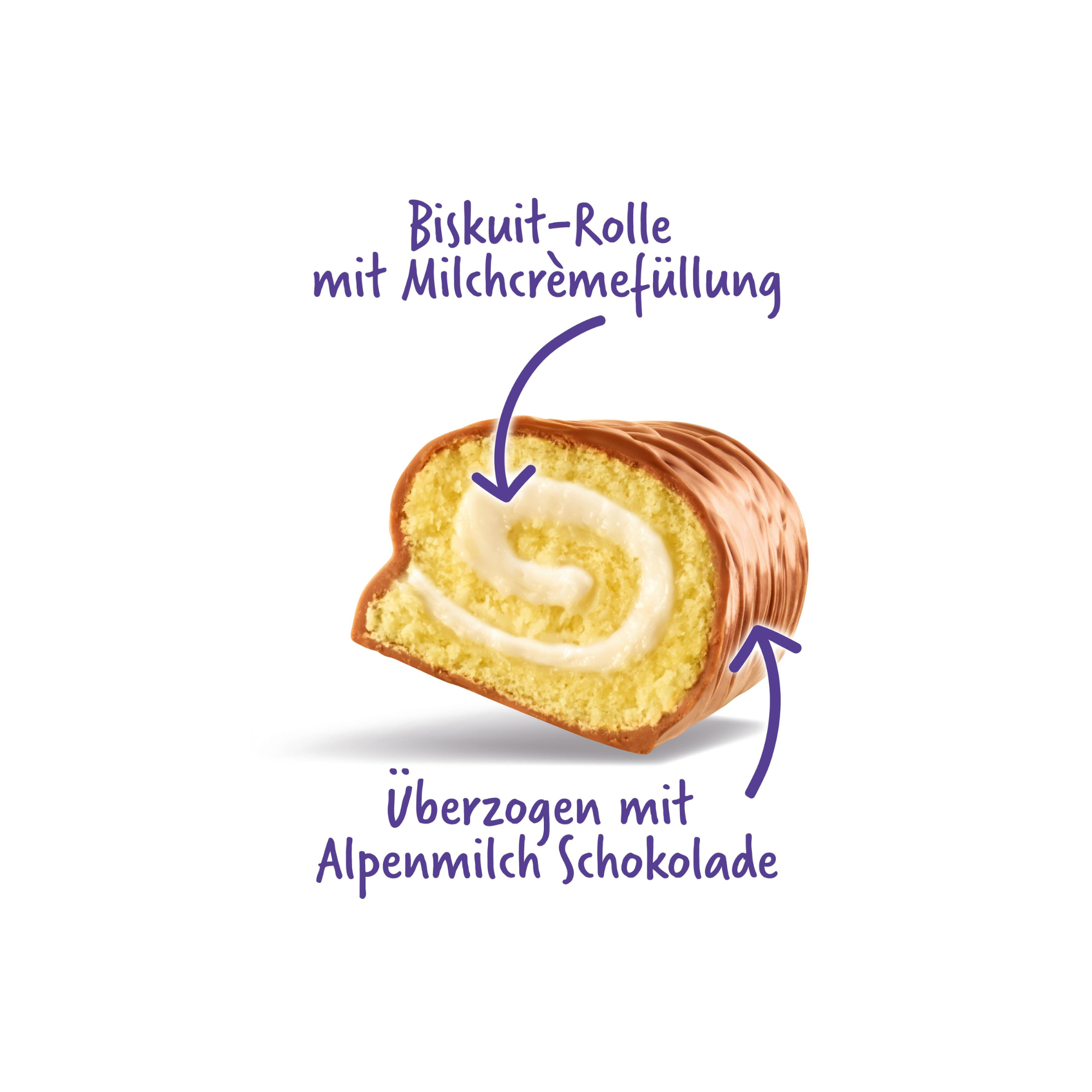Milka Tender Milk 185g