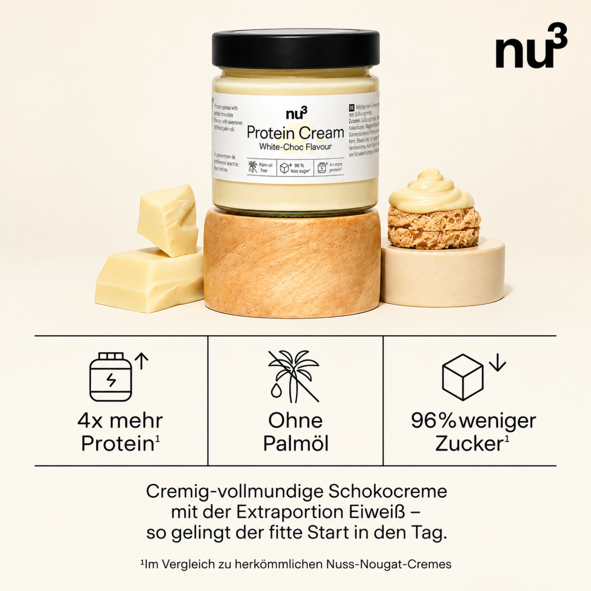 Protein Cream White-Choc 200g