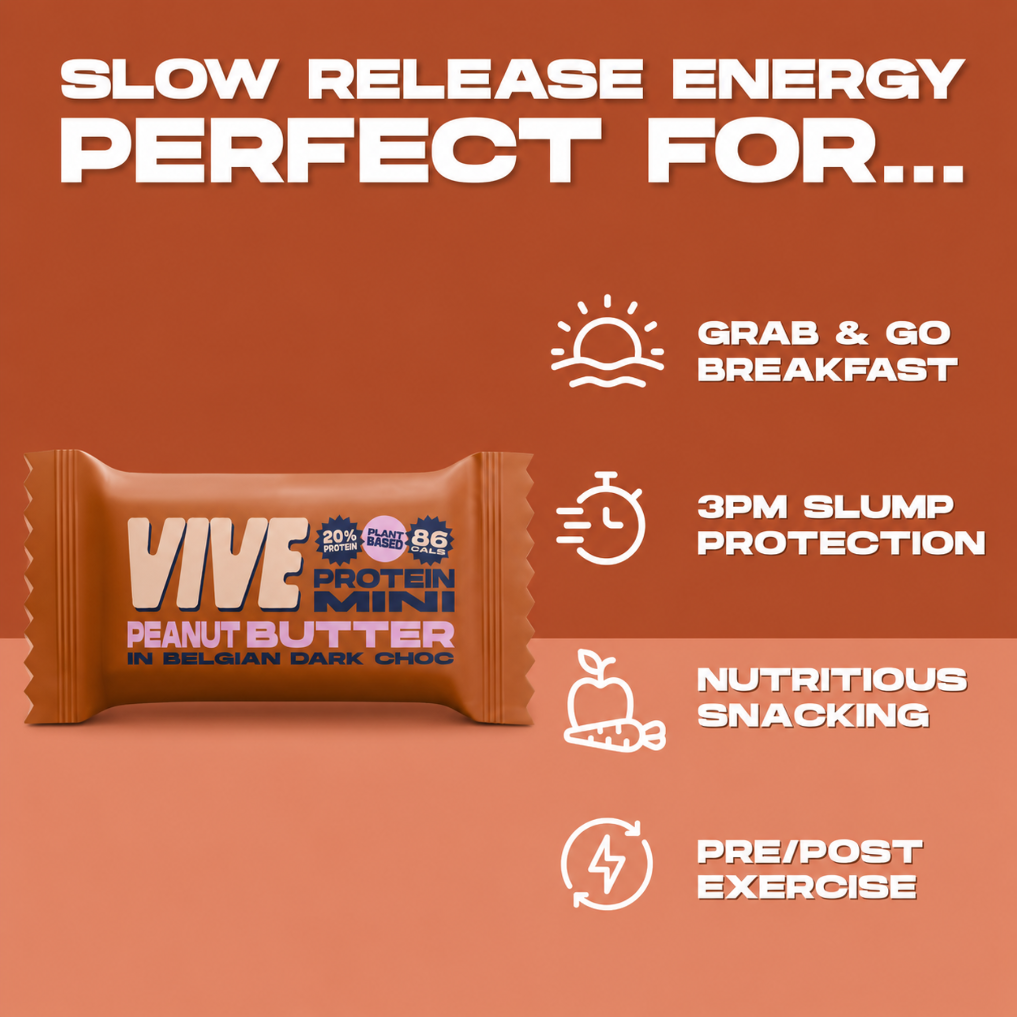 Mini Choco Protein Bar - Peanut Butter Belgian Choco 20g