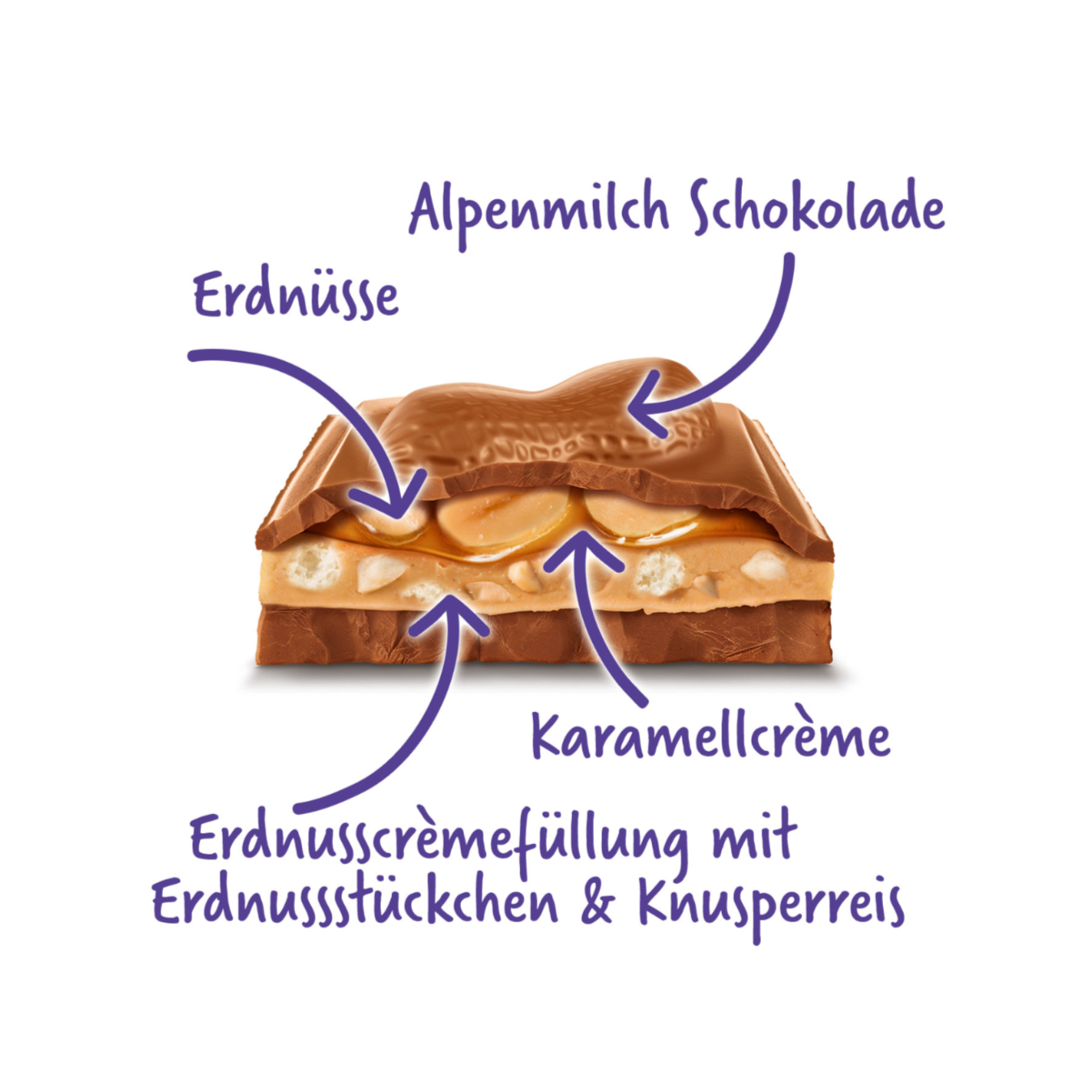 Milka Peanut Caramel 276g
