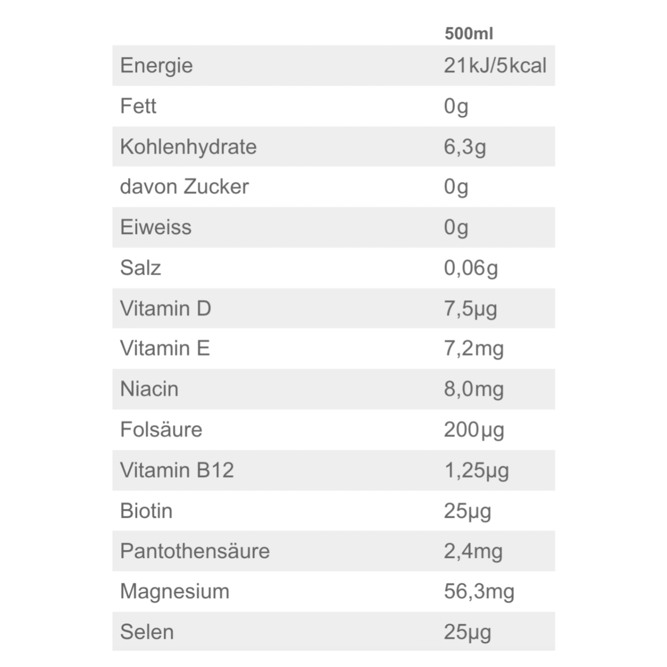 Vitamin Well Ananas Zero 12 x 500 ml