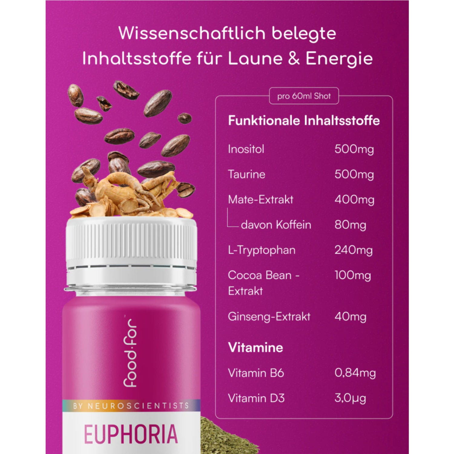 Euphoria Shot 60ml