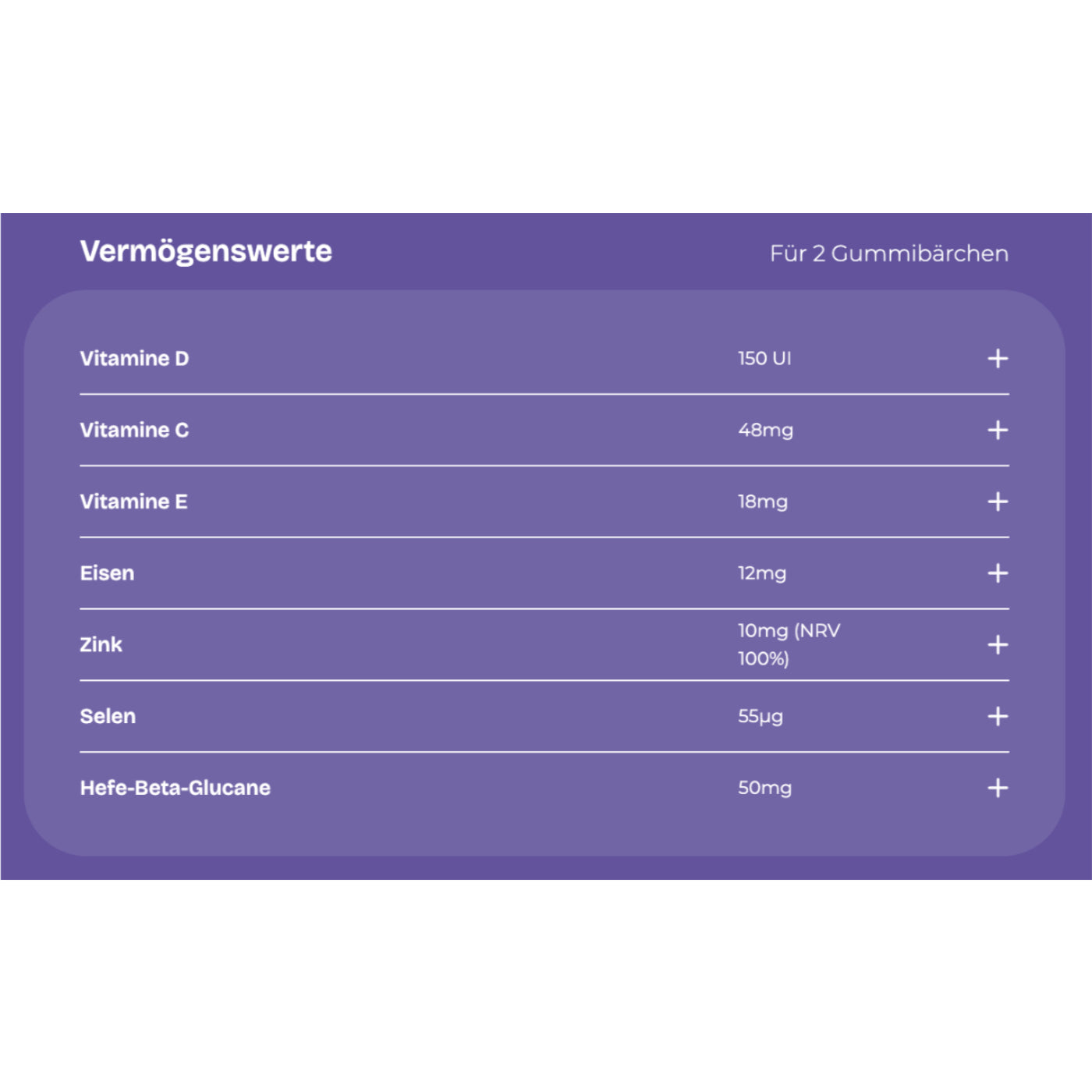 Immunity Gummies - 30 Stück