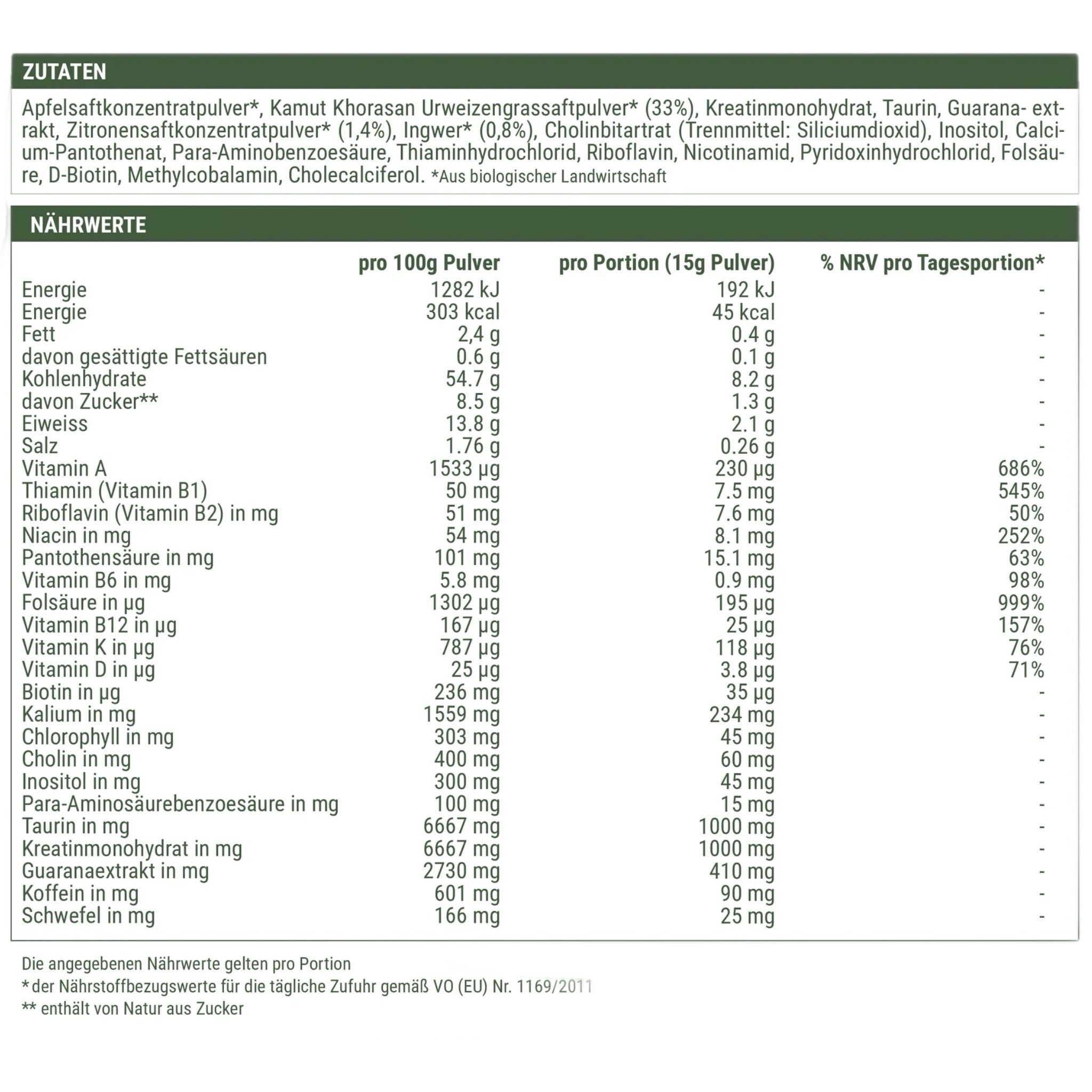 Times Greenpowder 450g