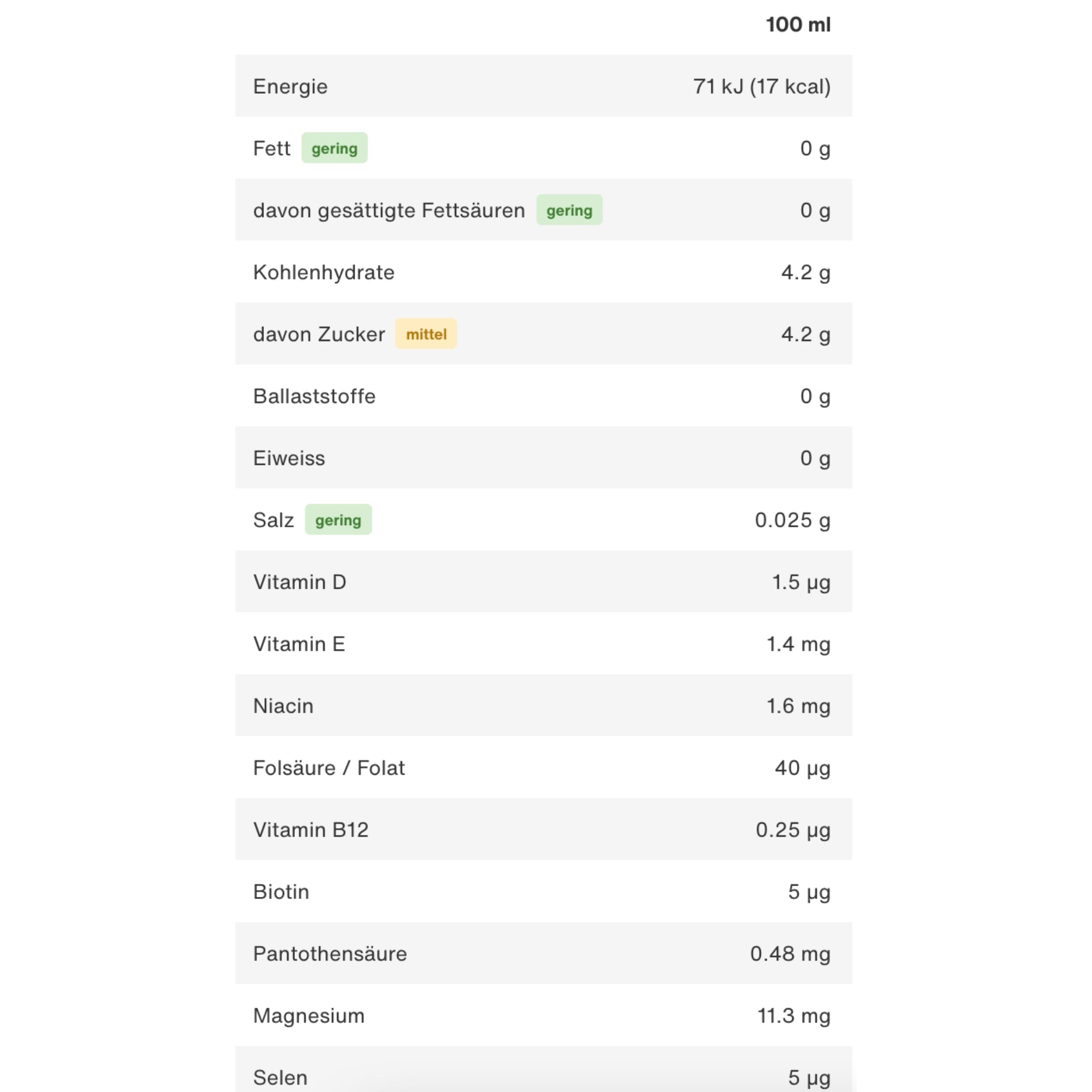 Vitamin Well Awake 12 x 500ml