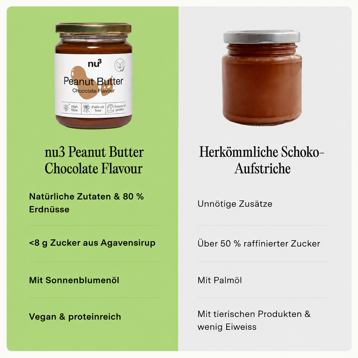 Peanut Butter Chocolate 250g