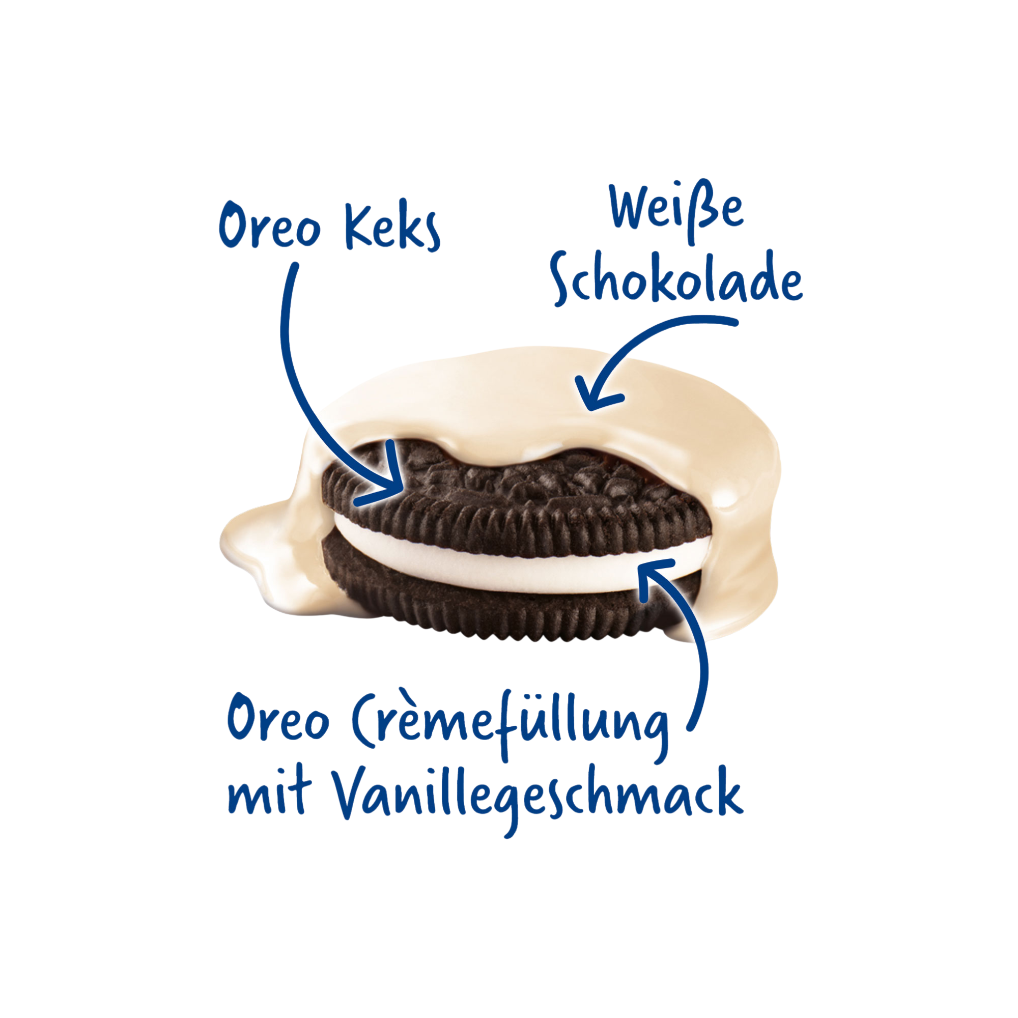 Oreo Enrobed White 246g
