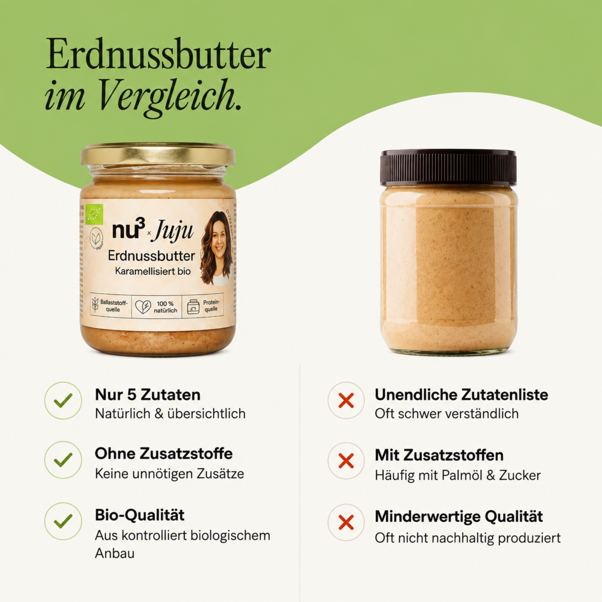 Peanut Butter Caramelized Bio 250g