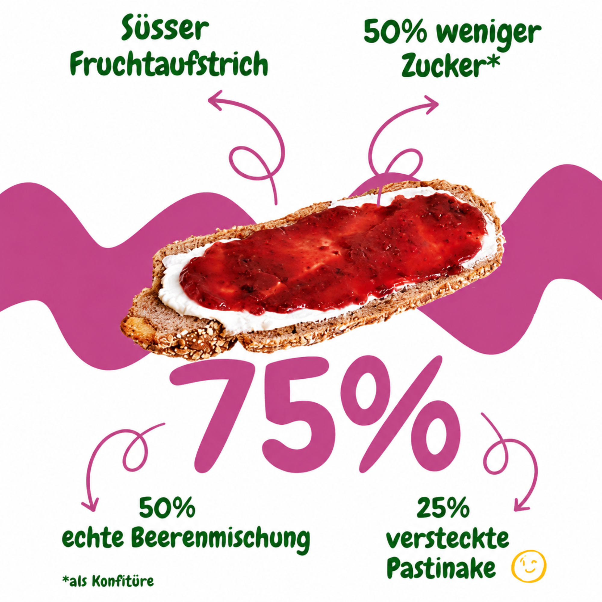 GOFITÜRE - Beerenaufstrich mit Pastinaken 120g