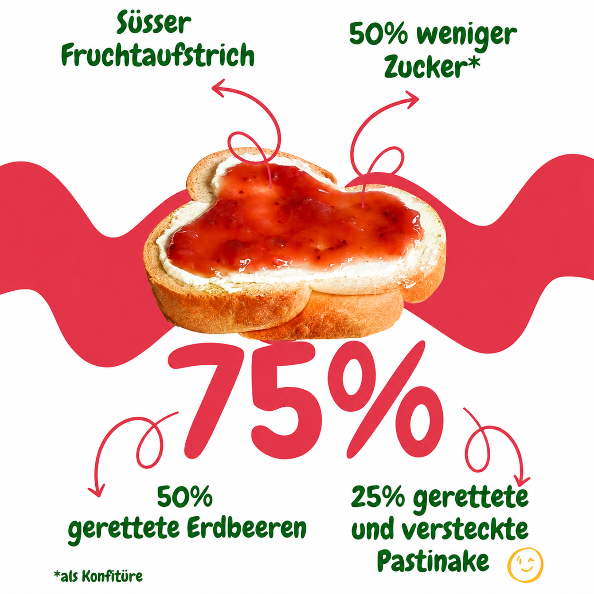 GOFITÜRE - Erdbeeraufstrich mit Pastinaken 120g