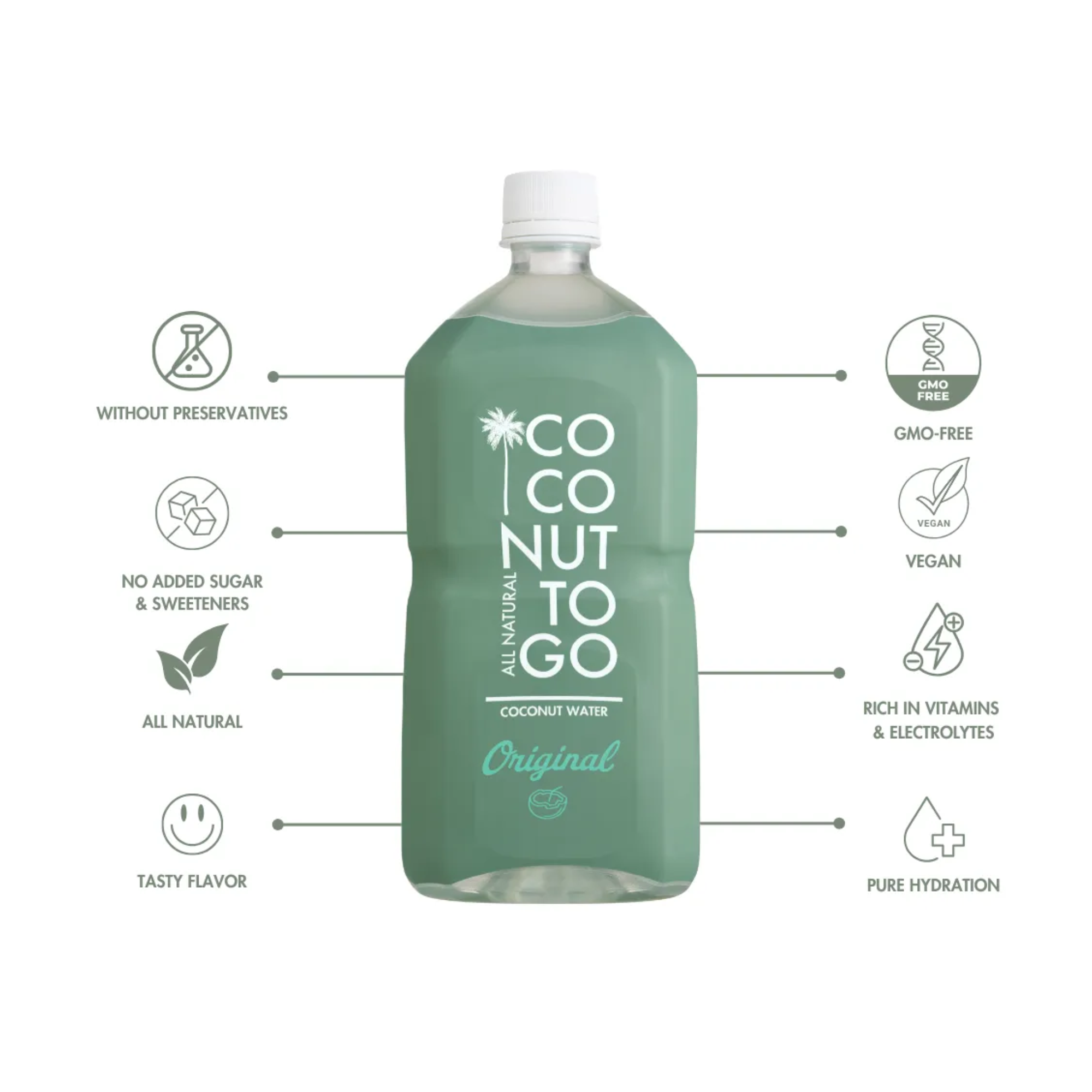 Eau de coco pure 1l