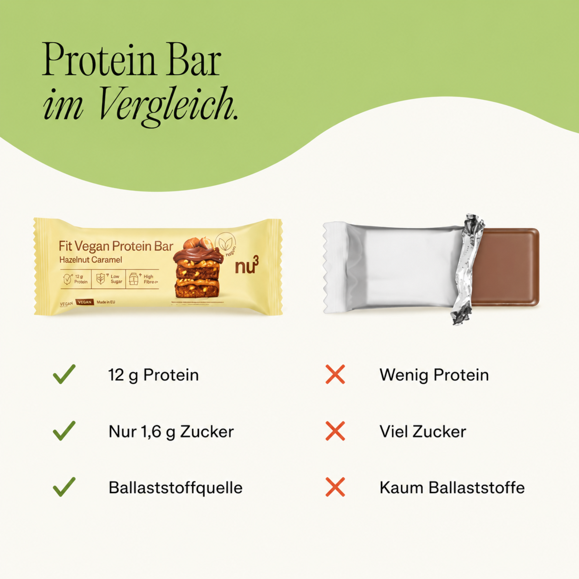Barre protéinée végane - Noisette Caramel 50g
