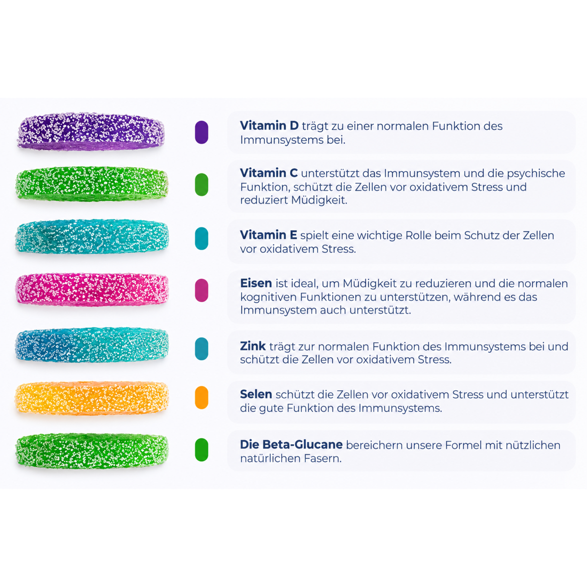 Immunity Gummies - 30 pieces 
