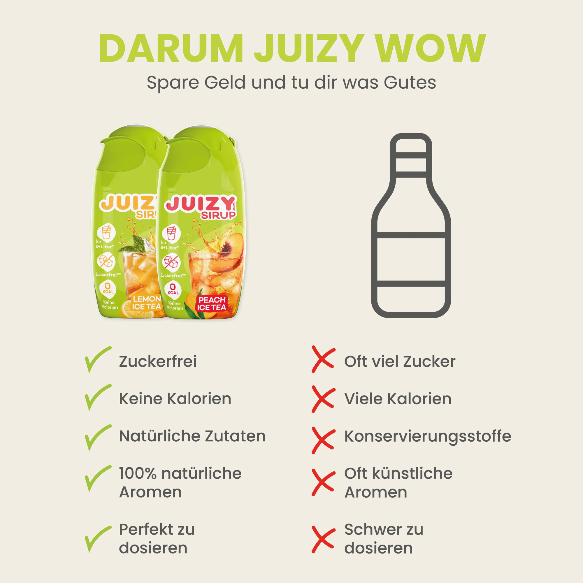 Juizy Sirup Zero - Eistee Pfirsich 65ml