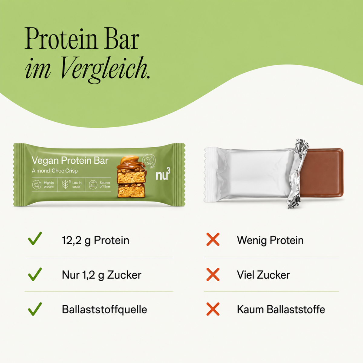 nu3 Fit Barre protéinée vegan Amande-Choc Crisp 12 x 50g