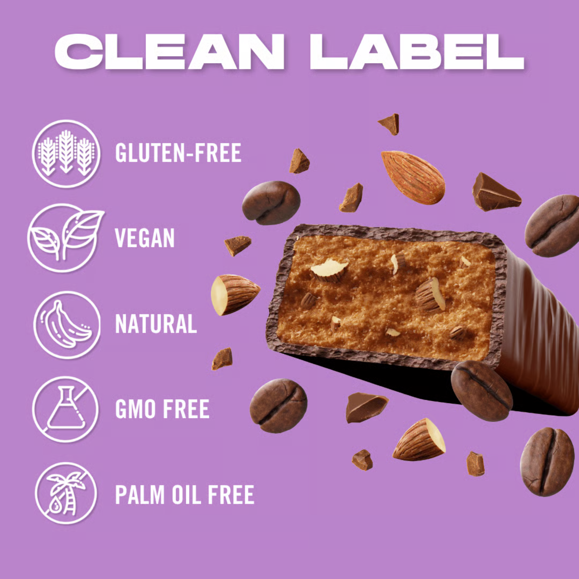 Mini Choco Protein Bar - Mocha Almond 20g