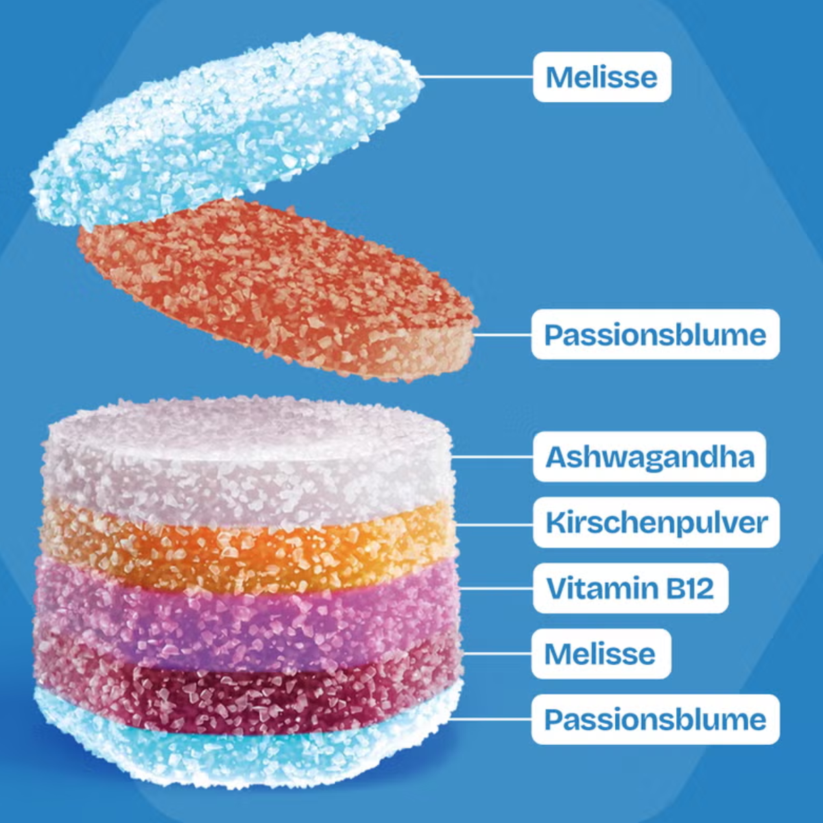 Night Gummies - 30 pieces 