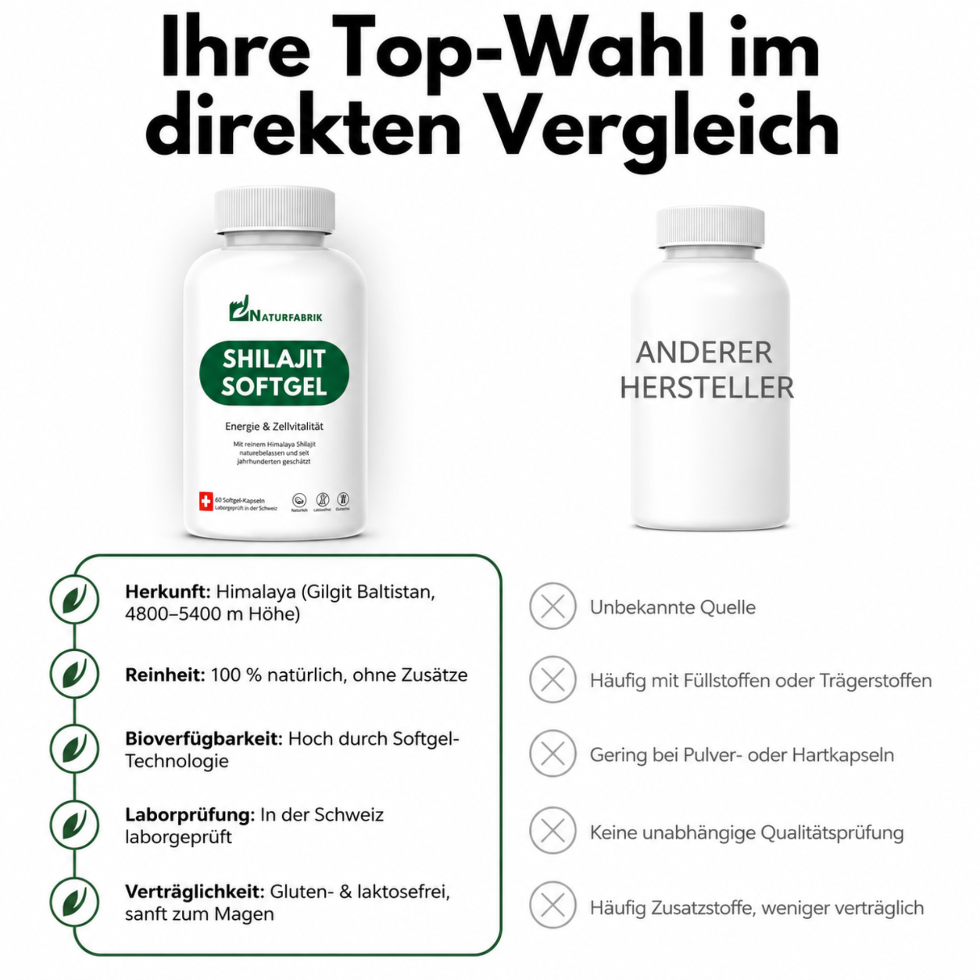 Shilajit Softgel-Kapseln - 60 Kapseln