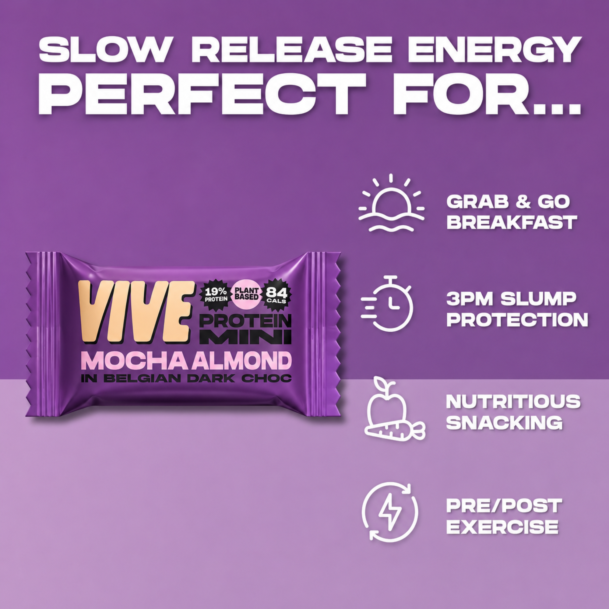Mini Choco Protein Bar - Mocha Almond 20g