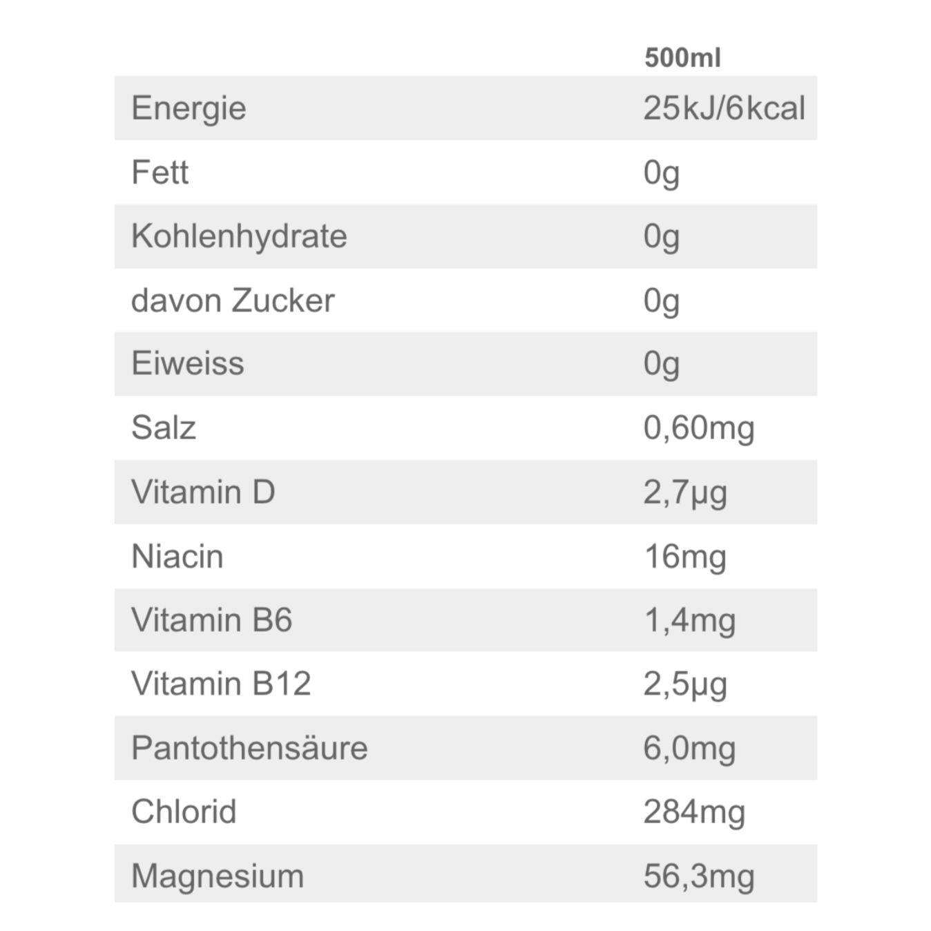 Vitamin Well Sport 002 sans sucre 500 ml