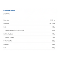 Pâte d'assaisonnement Giardino All'Italiana 480g