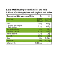 Quetschie Frühstücks-Mix 4er Pack Bio - 400g