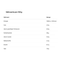 Nature de toast sandwich américain 825g