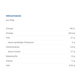 Pelati gwürfelt 395g