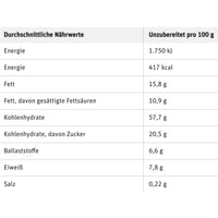 Haferkraft Riegel Kakao 4er Pack - 140g