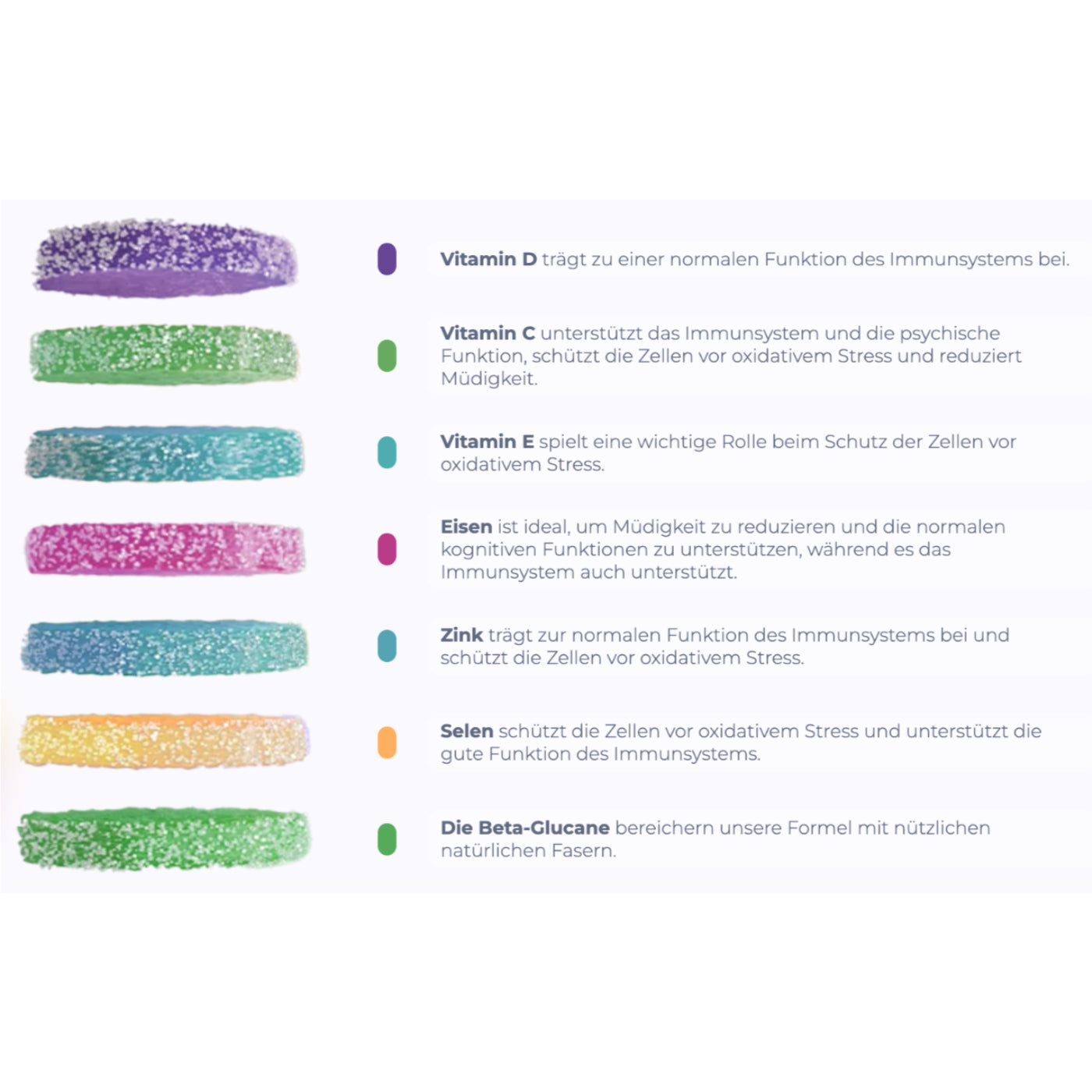 Immunity Gummies - 30 Stück