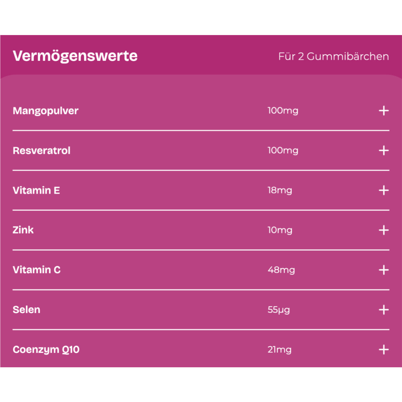 Bonbons gélifiés beauté - 30 pièces 