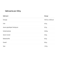 Vollkorn Toast 900G