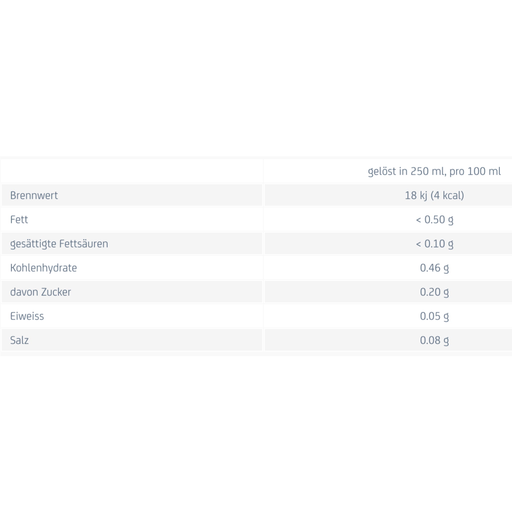 Hair Energy Drink Sticks - 30 Portionen