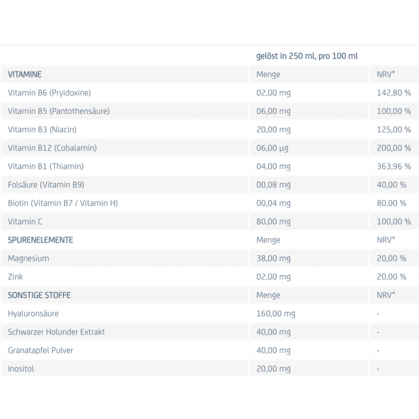 Hyaluron Energy Drink Sticks - 30 Portionen