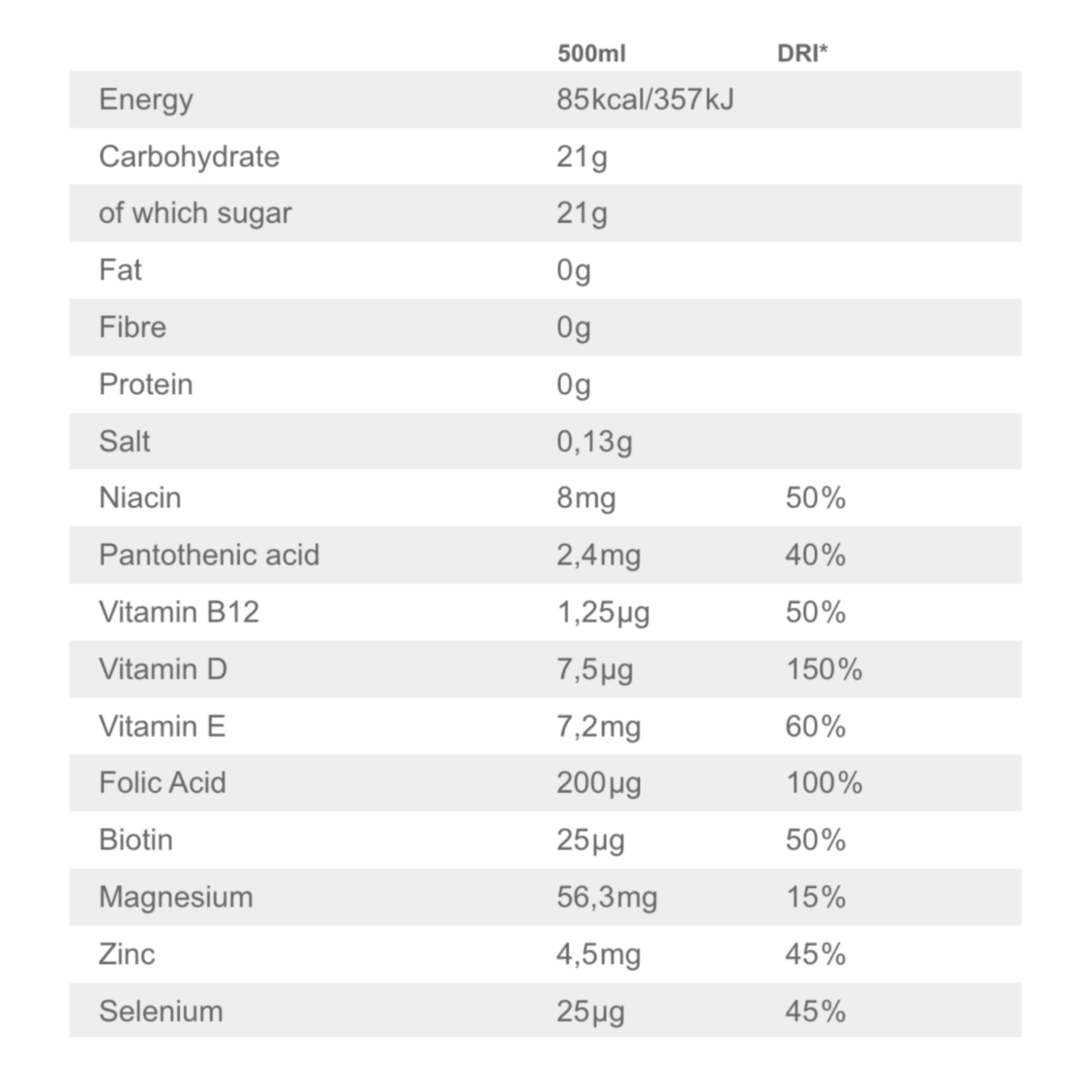 Vitamin Well Reload 500ml