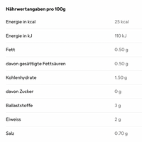 Champignons Scheiben 115g