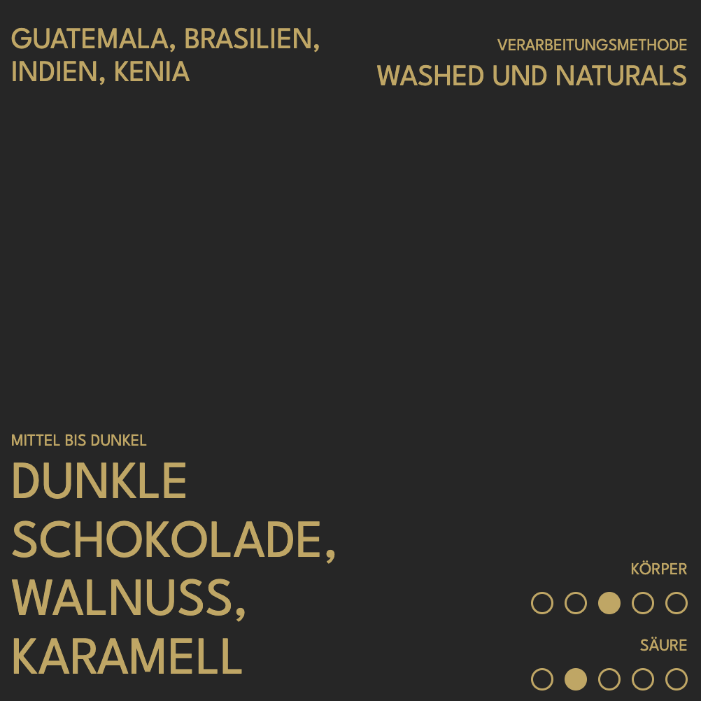 ViCAFE Hausmischung Kaffeekapseln - 10er Packung