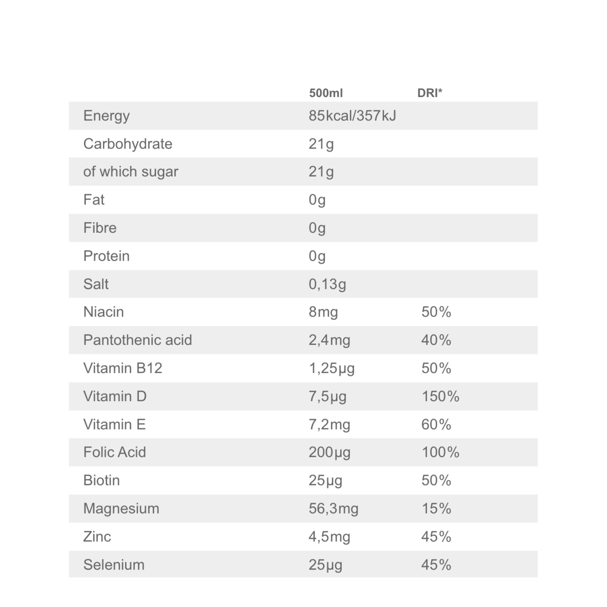 Vitamin Well Reload 6 x 500 ml