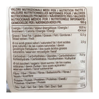 Pancrek mit Rosemarin 250g