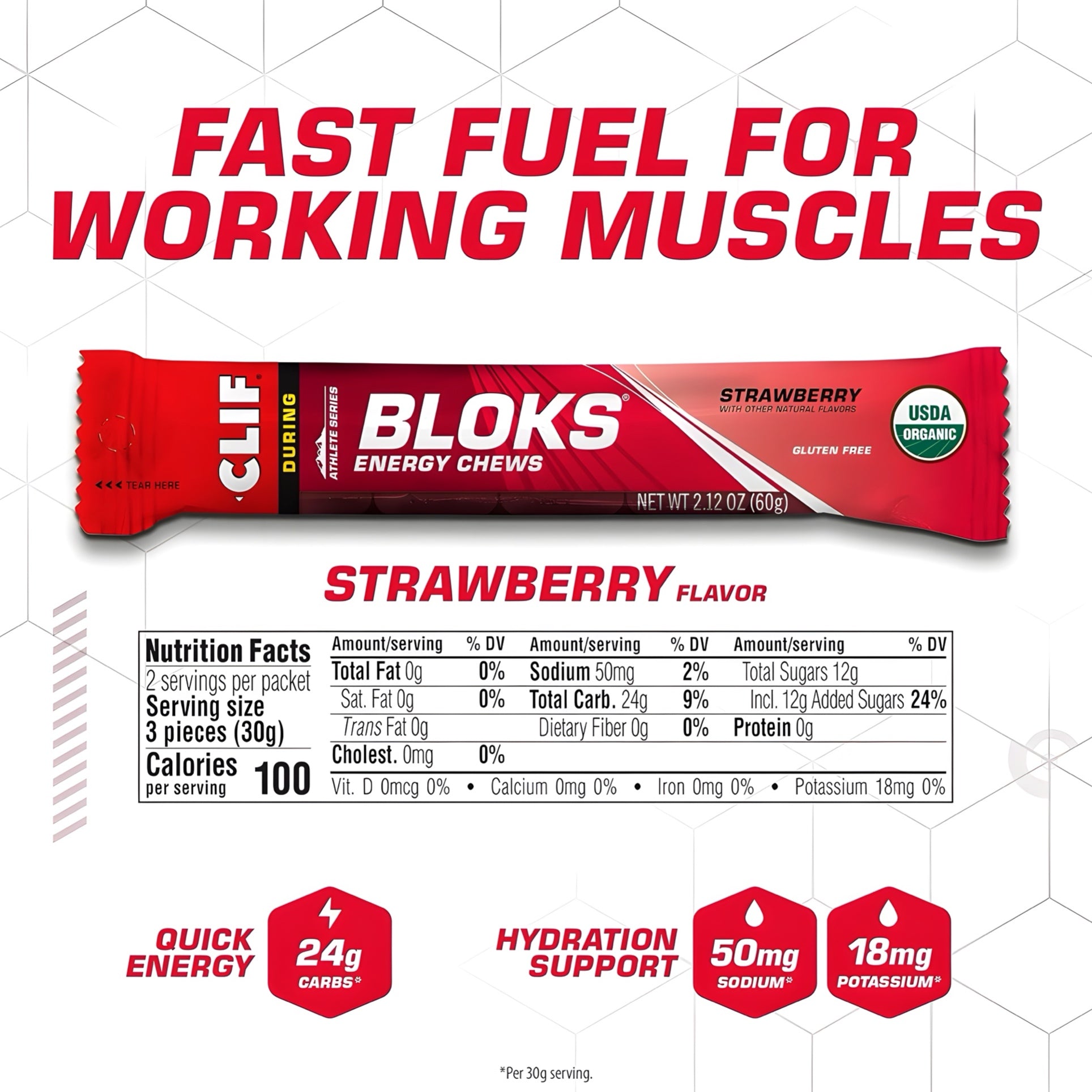 CLIF Shot Energy Chew Bloks Strawberry 18 x 60g