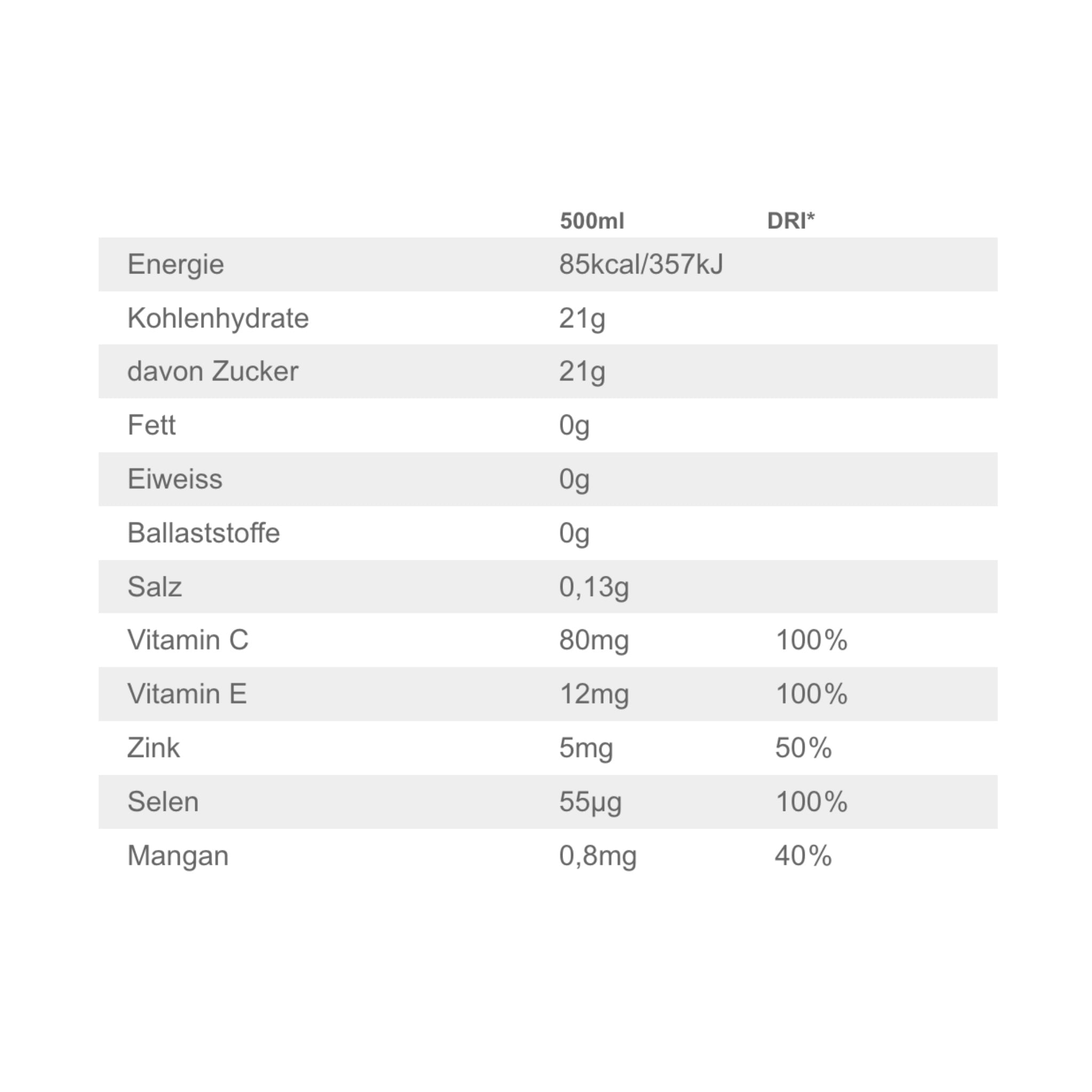 Vitamin Well Antioxidant 500ml