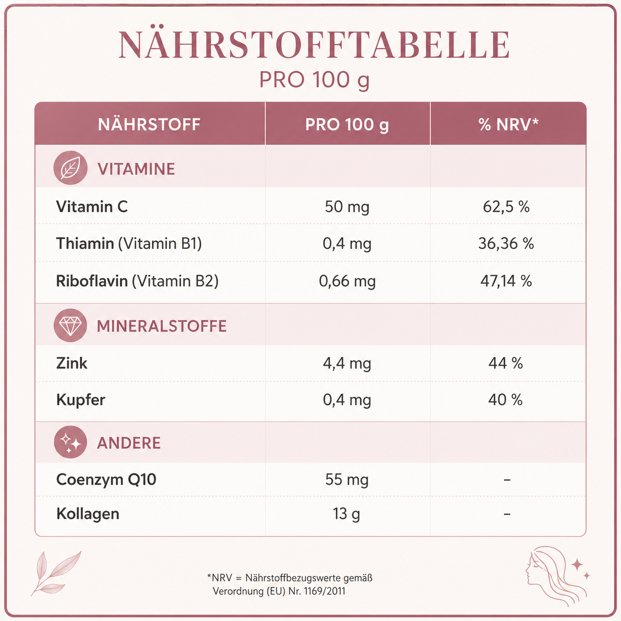 nu3 Collagen Beauty Bar Caramel-Crisp 24 x 40g