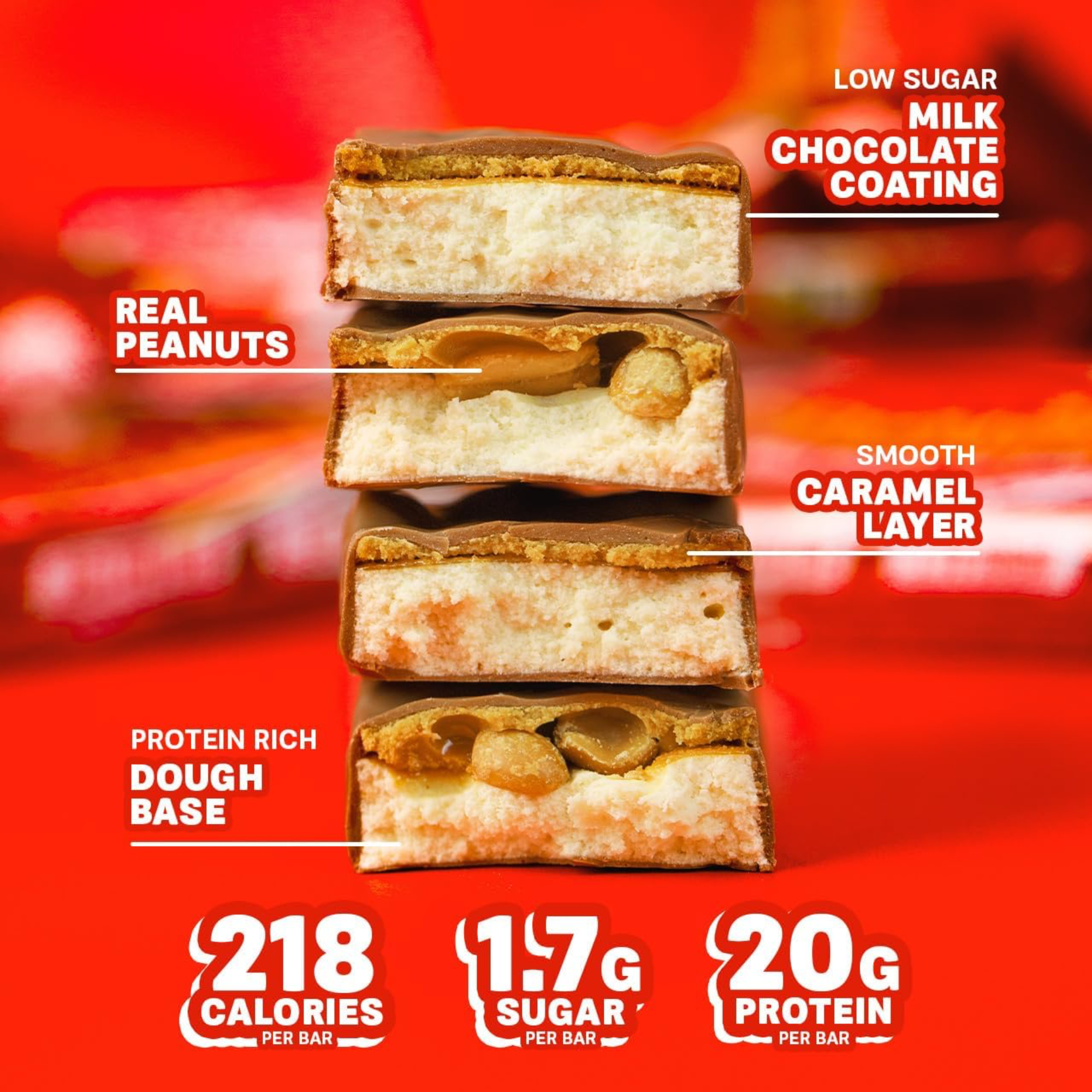 Riegel High Protein Low Sugar - Peanut Nutter 60g